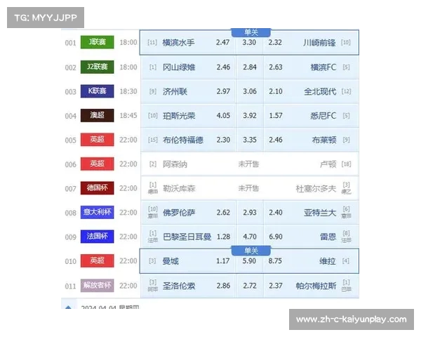 2023年足球赛事时间安排今日赛事一览及精彩推荐 2023年足球赛事时间安排今日赛事一览及精彩推荐