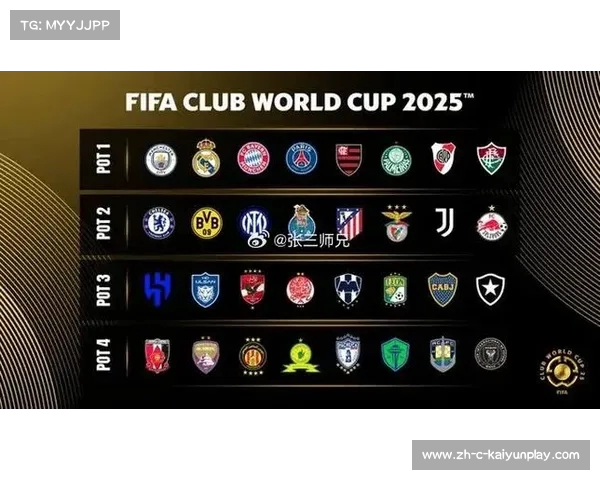 2025年FIFA世俱杯欧洲参赛球队完整名单及表现分析 2025年FIFA世俱杯欧洲参赛球队完整名单及表现分析
